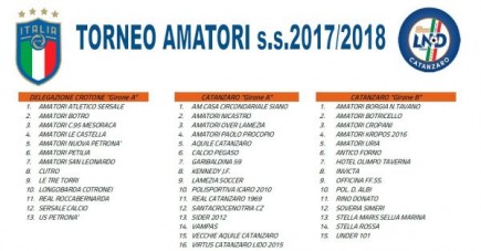 ECCO I GIRONI